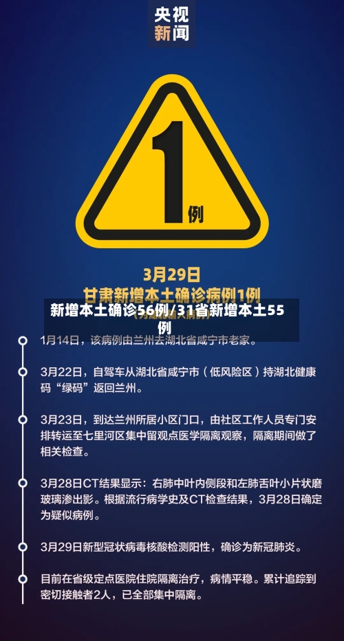 新增本土确诊56例/31省新增本土55例