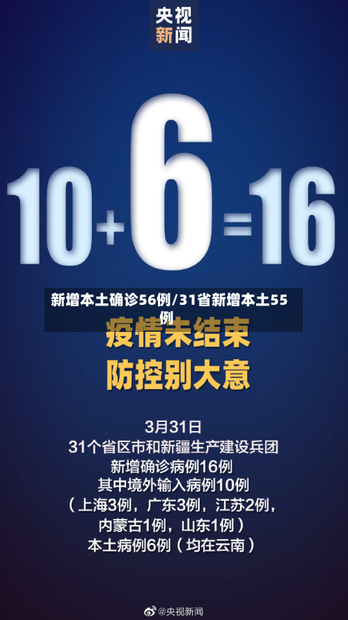 新增本土确诊56例/31省新增本土55例-第2张图片