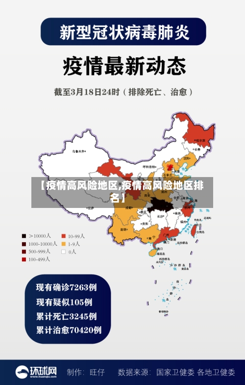 【疫情高风险地区,疫情高风险地区排名】-第2张图片