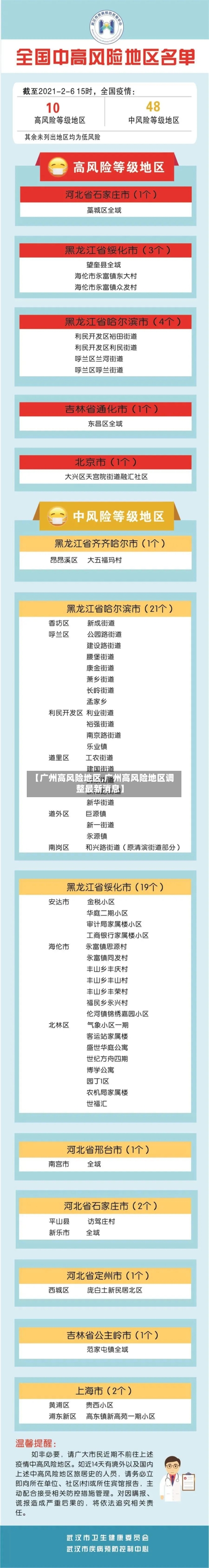 【广州高风险地区,广州高风险地区调整最新消息】