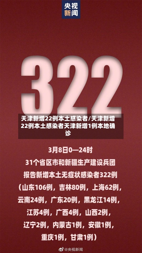 天津新增22例本土感染者/天津新增22例本土感染者天津新增1例本地确诊-第2张图片