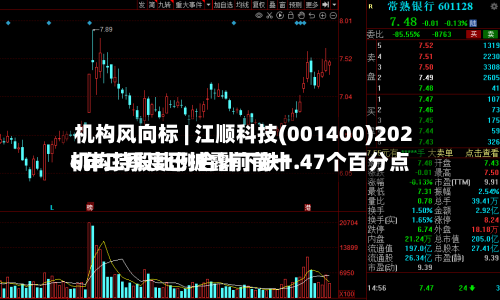 机构风向标 | 江顺科技(001400)2026年二季度已披露前前十机构持股比例合计下跌1.47个百分点