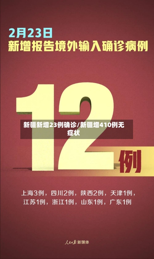 新疆新增23例确诊/新疆增410例无症状