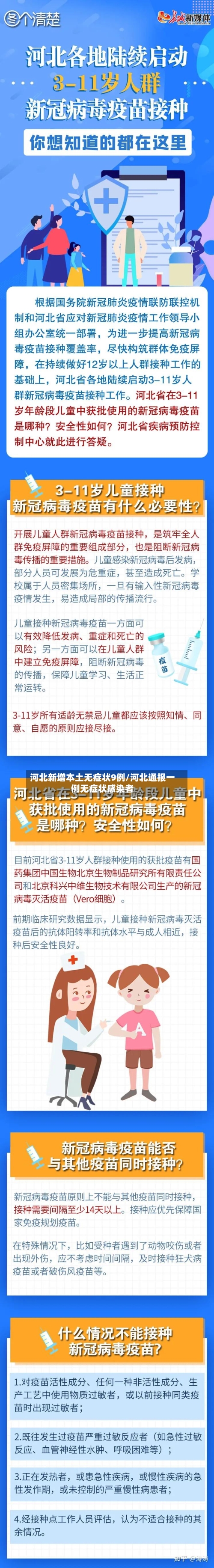 河北新增本土无症状9例/河北通报一例无症状感染者