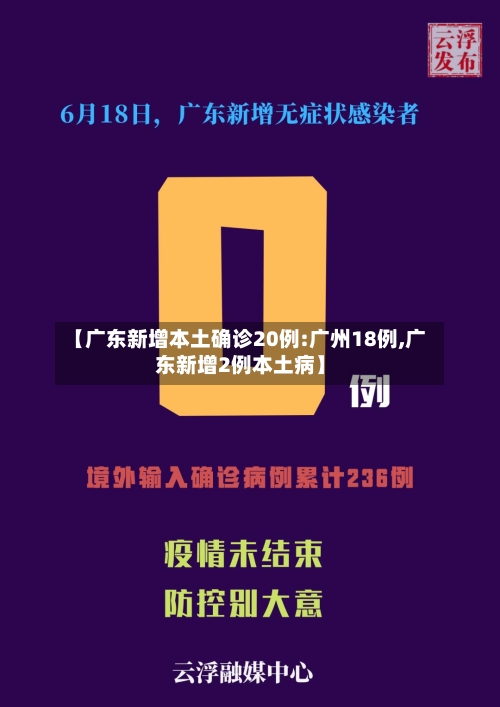 【广东新增本土确诊20例:广州18例,广东新增2例本土病】-第2张图片