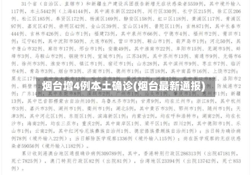 烟台增4例本土确诊(烟台最新通报)