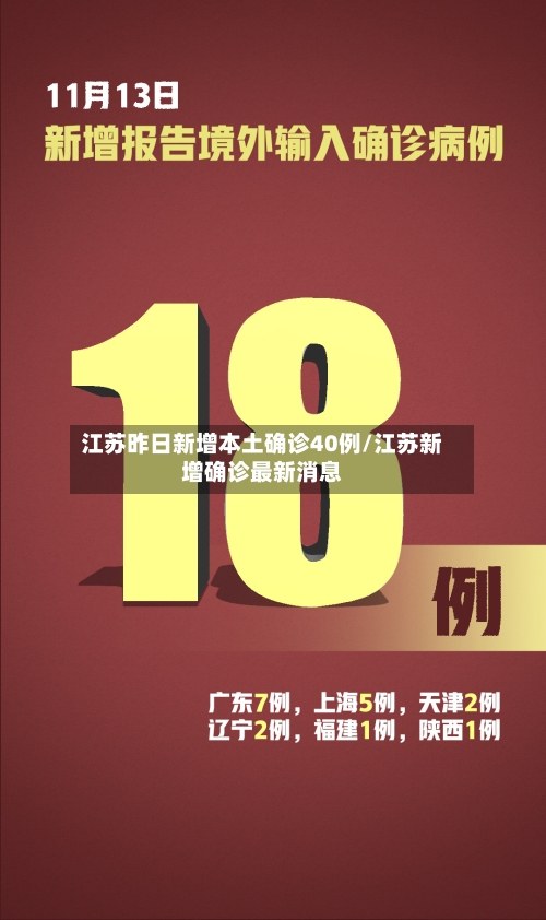 江苏昨日新增本土确诊40例/江苏新增确诊最新消息