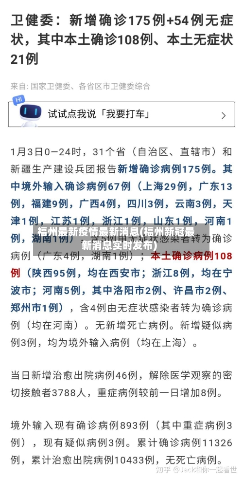 福州最新疫情最新消息(福州新冠最新消息实时发布)-第2张图片
