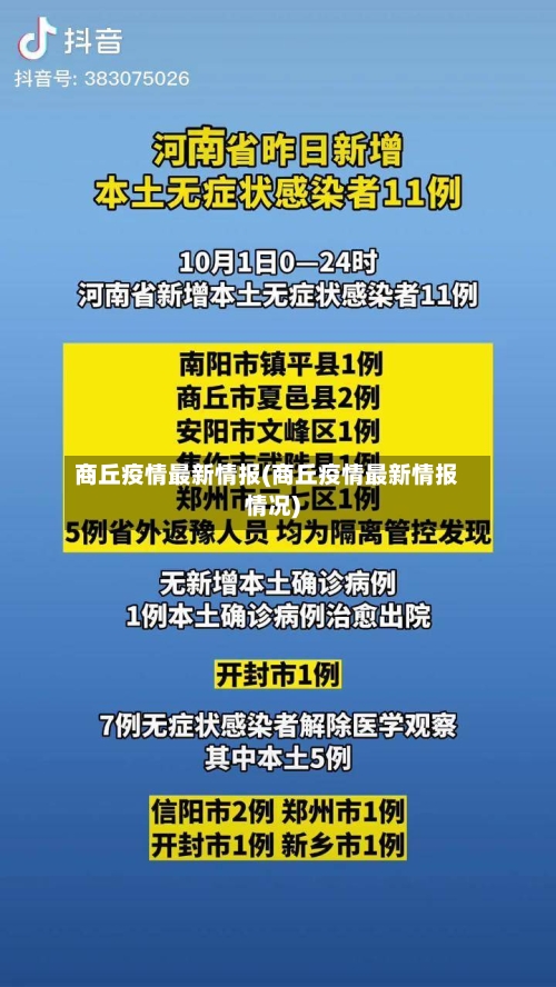 商丘疫情最新情报(商丘疫情最新情报情况)