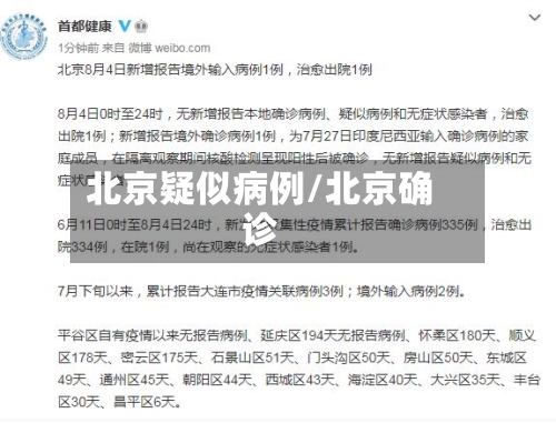 北京疑似病例/北京确诊