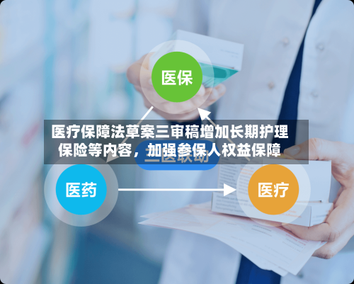 医疗保障法草案三审稿增加长期护理保险等内容，加强参保人权益保障
