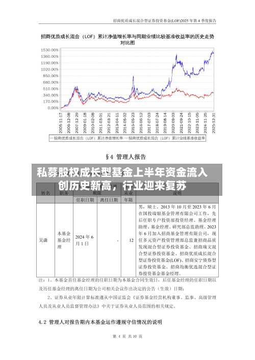 私募股权成长型基金上半年资金流入创历史新高，行业迎来复苏-第2张图片