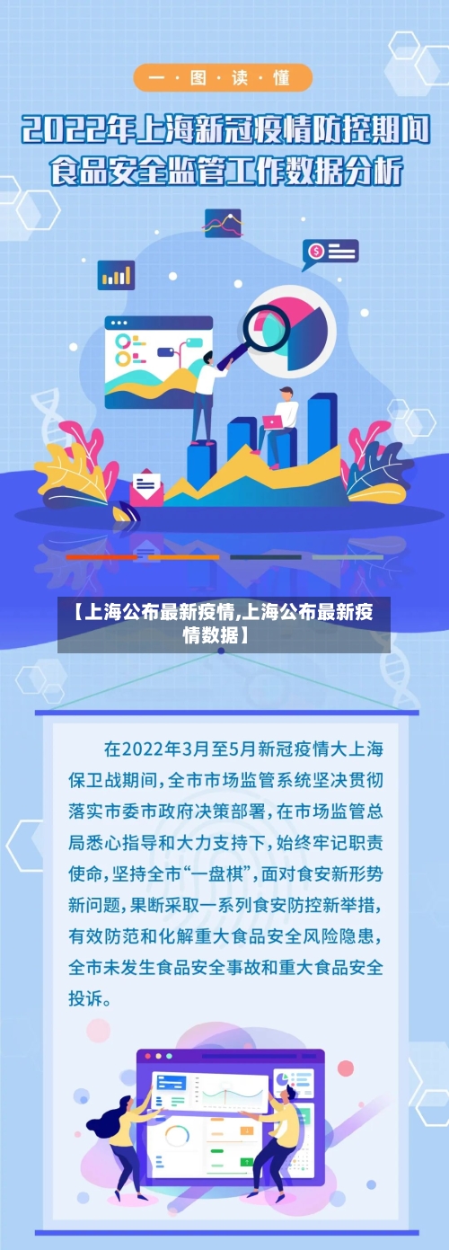 【上海公布最新疫情,上海公布最新疫情数据】
