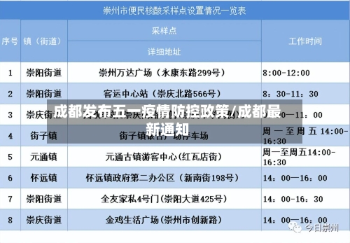成都发布五一疫情防控政策/成都最新通知