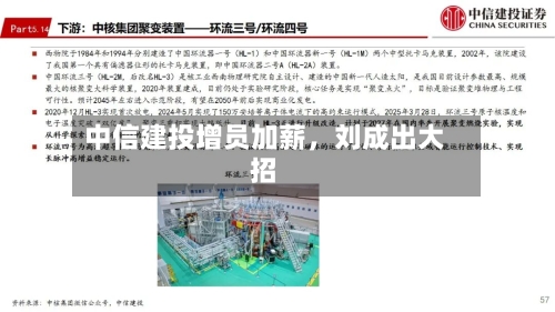 中信建投增员加薪，刘成出大招