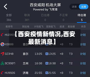 【西安疫情新情况,西安最新消息】-第2张图片