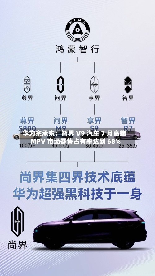 华为余承东：智界 V9 汽车 7 月高端 MPV 市场零售占有率达到 68%