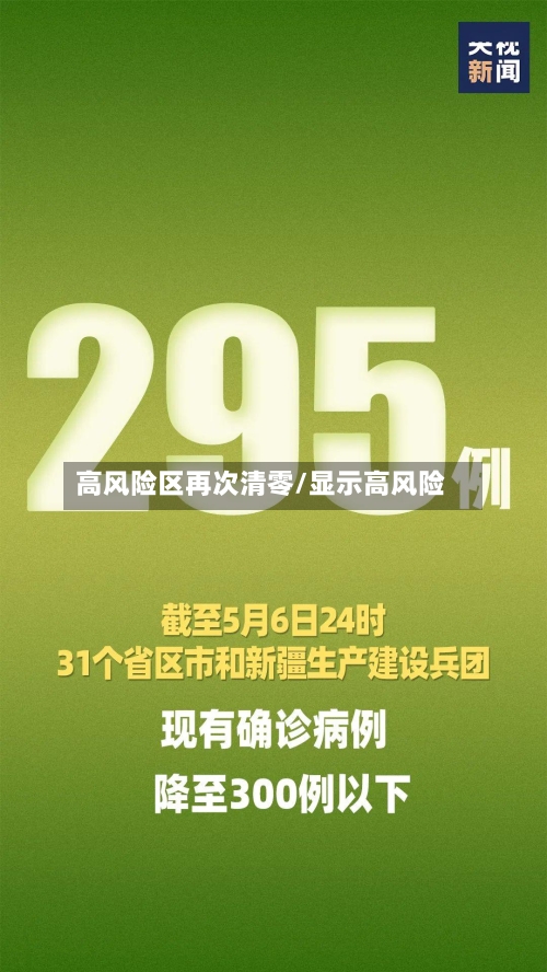 高风险区再次清零/显示高风险