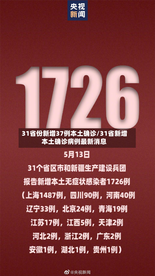 31省份新增37例本土确诊/31省新增本土确诊病例最新消息-第2张图片