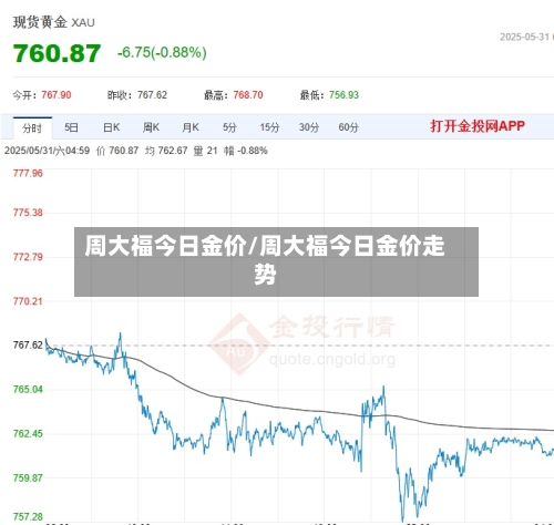 周大福今日金价/周大福今日金价走势