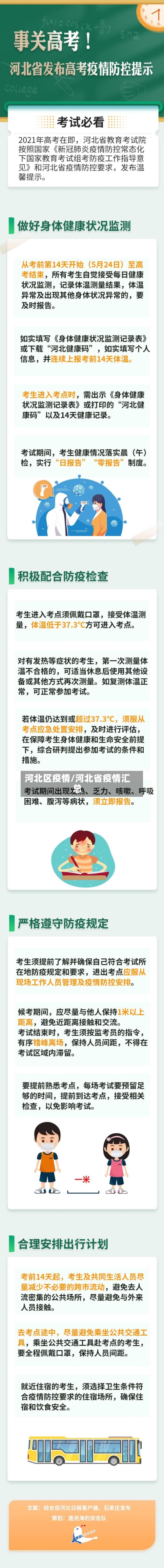 河北区疫情/河北省疫情汇总