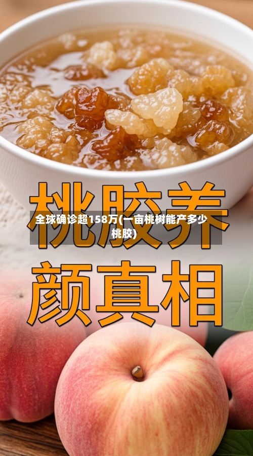 全球确诊超158万(一亩桃树能产多少桃胶)