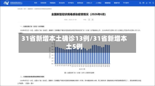 31省新增本土确诊13例/31省新增本土5例-第3张图片