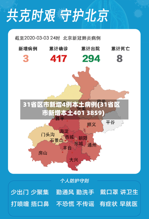 31省区市新增4例本土病例(31省区市新增本土401 3859)