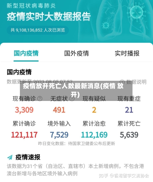 疫情放开死亡人数最新消息(疫情 放开)-第2张图片