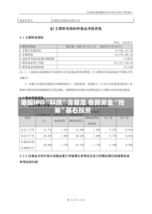 港股IPO“科技	”含量足 各路资金“抢筹”基石投资-第3张图片
