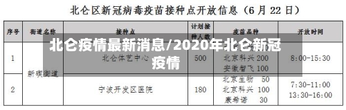 北仑疫情最新消息/2020年北仑新冠疫情