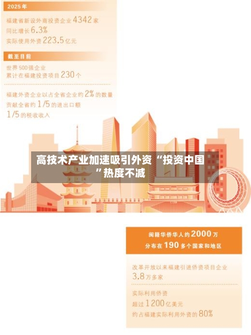 高技术产业加速吸引外资 “投资中国”热度不减-第2张图片