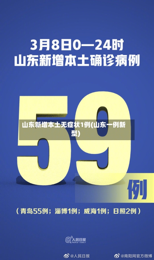 山东新增本土无症状1例(山东一例新型)-第2张图片