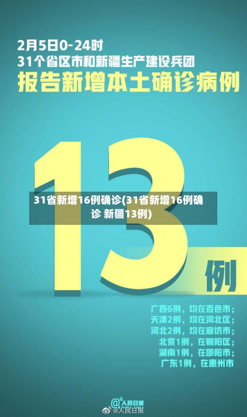 31省新增16例确诊(31省新增16例确诊 新疆13例)