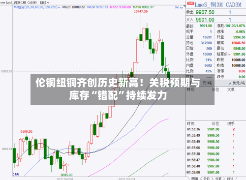 伦铜纽铜齐创历史新高！关税预期与库存“错配”持续发力