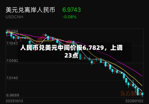 人民币兑美元中间价报6.7829	，上调23点-第3张图片