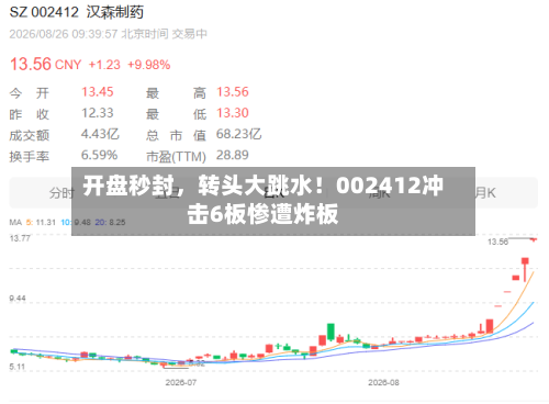 开盘秒封	，转头大跳水！002412冲击6板惨遭炸板-第2张图片