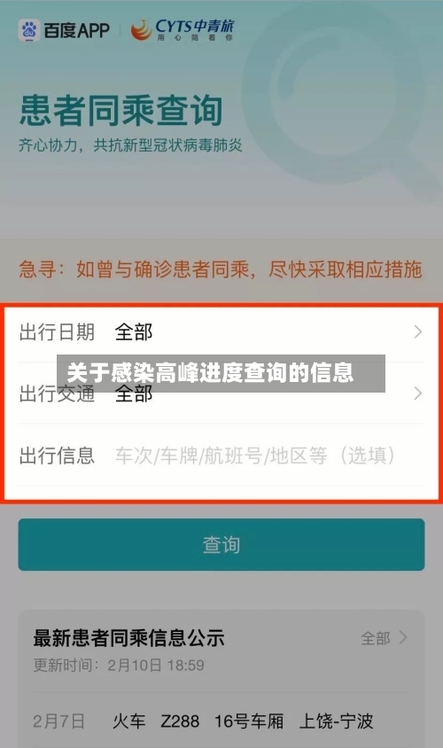 关于感染高峰进度查询的信息-第3张图片