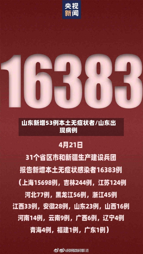 山东新增53例本土无症状者/山东出现病例-第2张图片