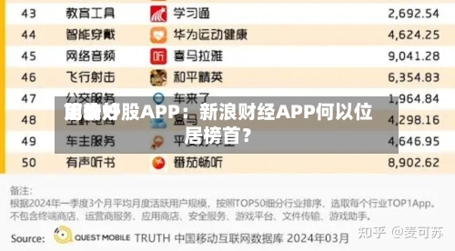前十
比较好
用的炒股APP:新浪财经APP何以位居榜首?-第2张图片