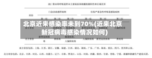 北京近来感染率未到70%(近来北京新冠病毒感染情况如何)-第3张图片
