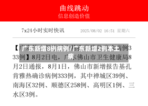 广东新增8例病例/广东新增2例本土病-第3张图片