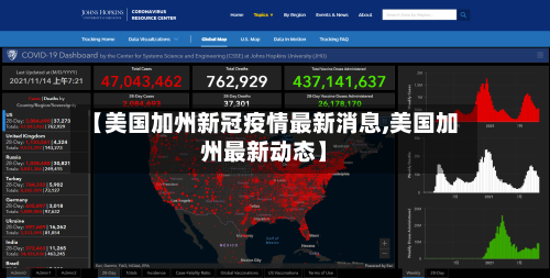 【美国加州新冠疫情最新消息,美国加州最新动态】-第3张图片