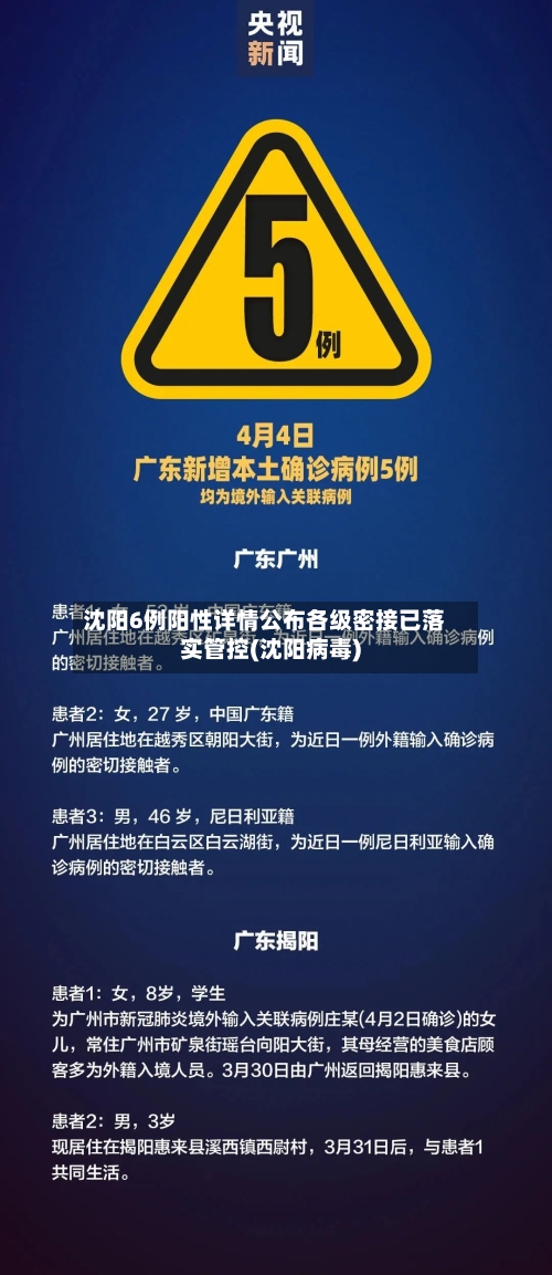 沈阳6例阳性详情公布各级密接已落实管控(沈阳病毒)-第3张图片