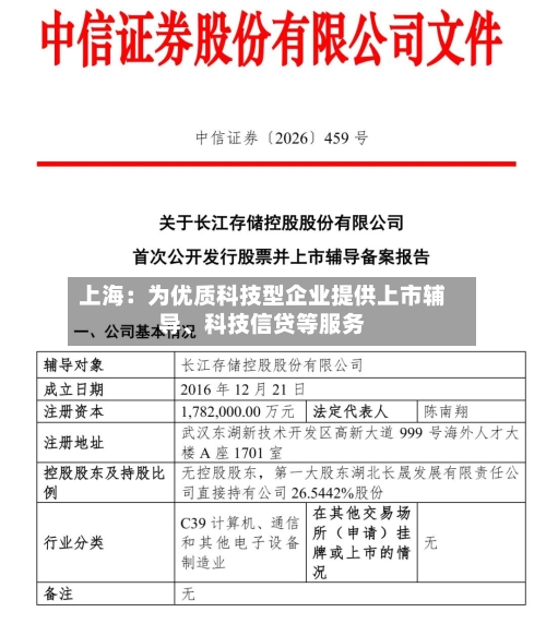 上海：为优质科技型企业提供上市辅导、科技信贷等服务
