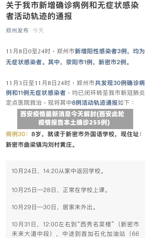 西安疫情最新消息今天解封(西安此轮疫情报告本土确诊255例)-第3张图片