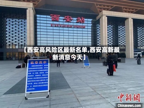【西安高风险区最新名单,西安高新最新消息今天】-第2张图片