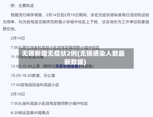 无锡新增无症状2例(无锡感染人数最新数据)