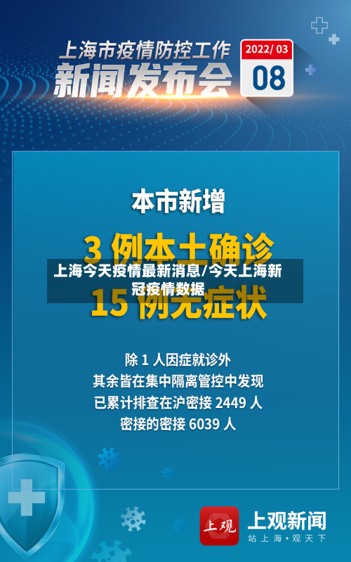 上海今天疫情最新消息/今天上海新冠疫情数据