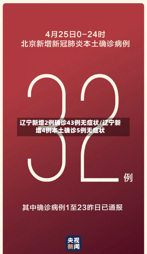 辽宁新增2例确诊43例无症状/辽宁新增4例本土确诊5例无症状-第3张图片